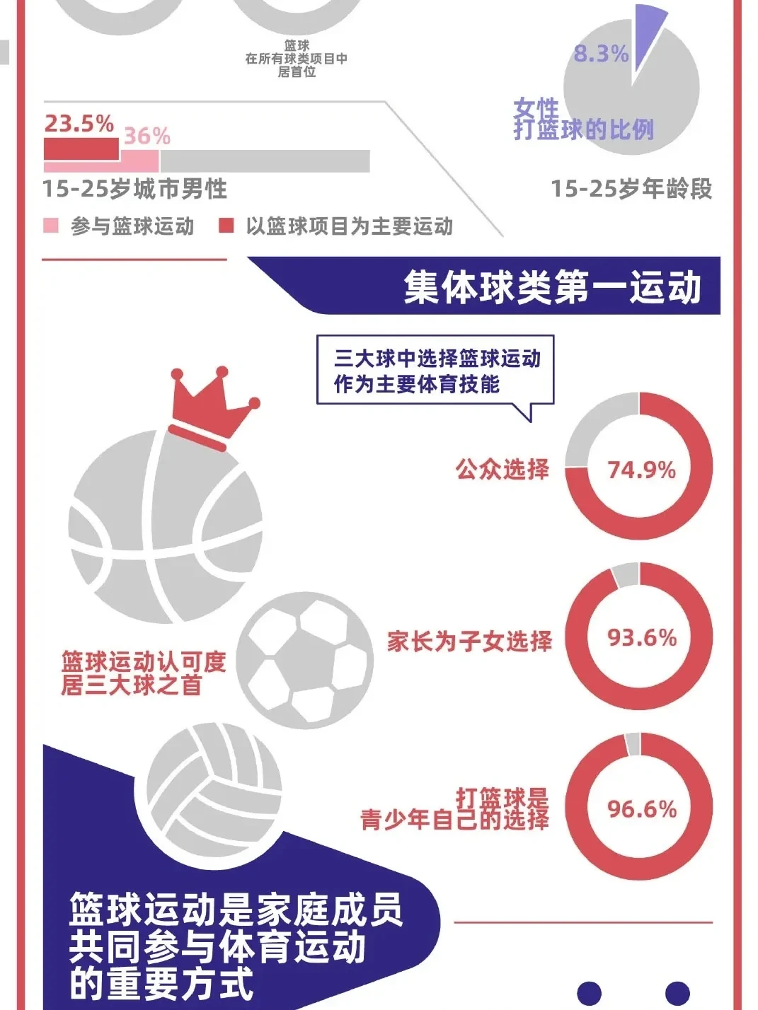 如何从篮球传说的故事中获得训练灵感_1